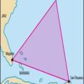 Le Triangle des Bermudes est une zone géographique imaginaire qui aurait été, selon la légende, le théâtre d'un grand nombre de disparitions de navires et d'aéronefs. Où est-il situé ?